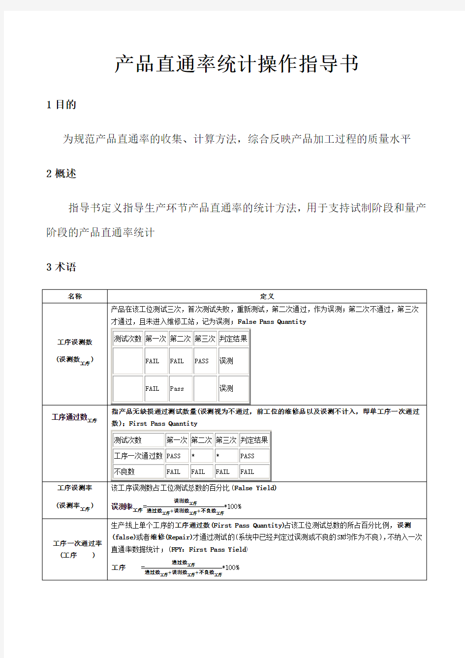 直通率统计