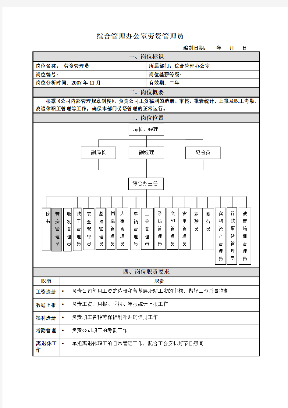 劳资管理员岗位说明书范例