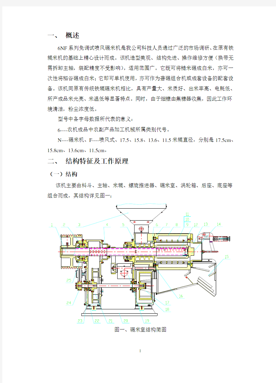 6nf系列说明书(免调试喷风碾米机)