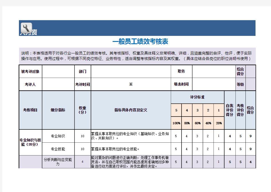 员工绩效考核excel通用模板