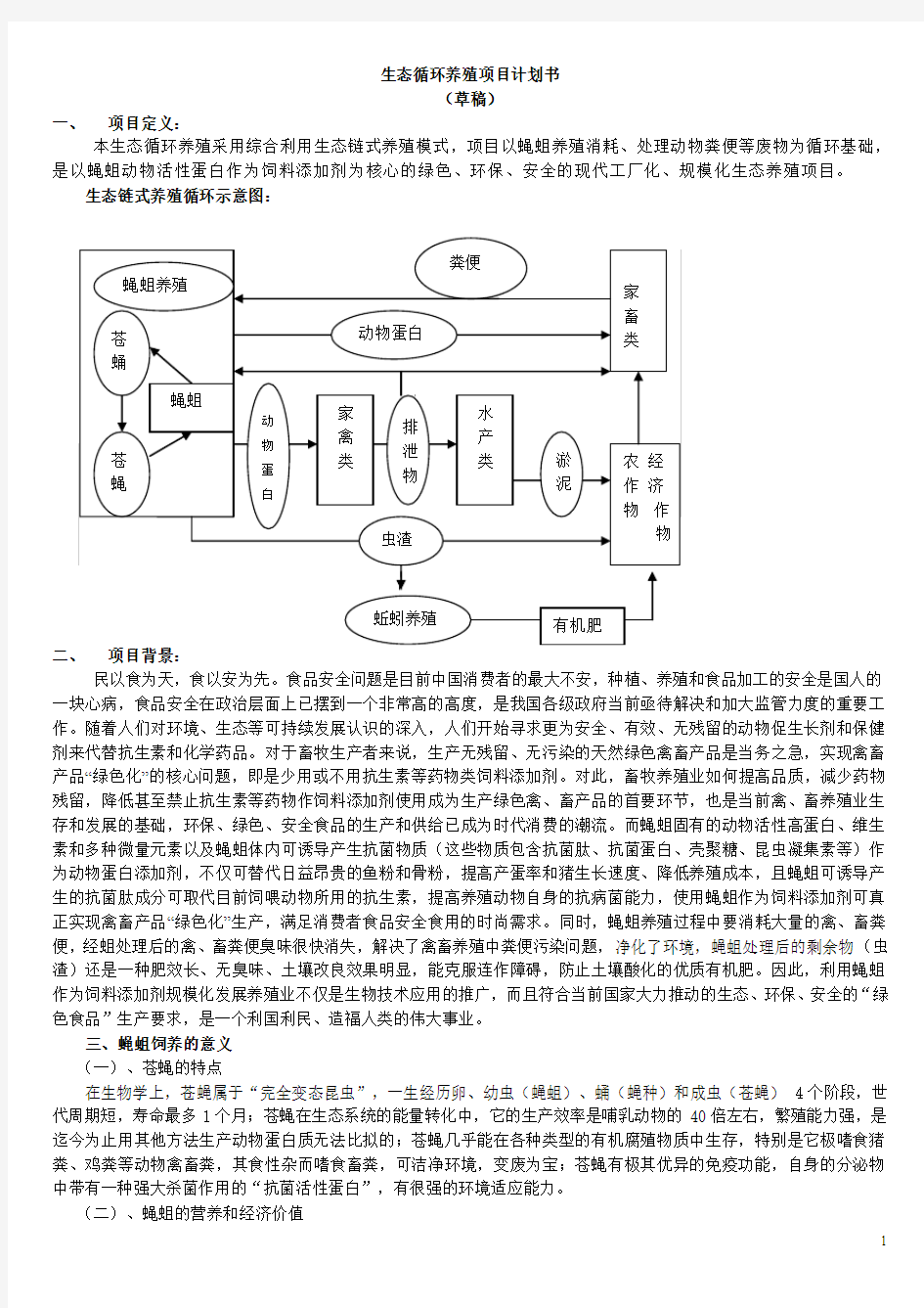 生态循环养殖项目