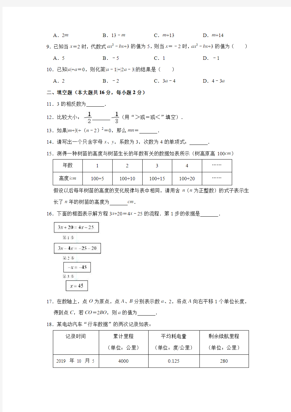 北京人大附中2019-2020学年七年级(上)期中数学试卷