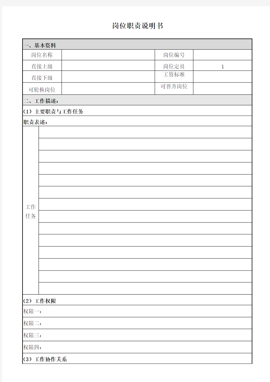 岗位职责说明书(标准模板)
