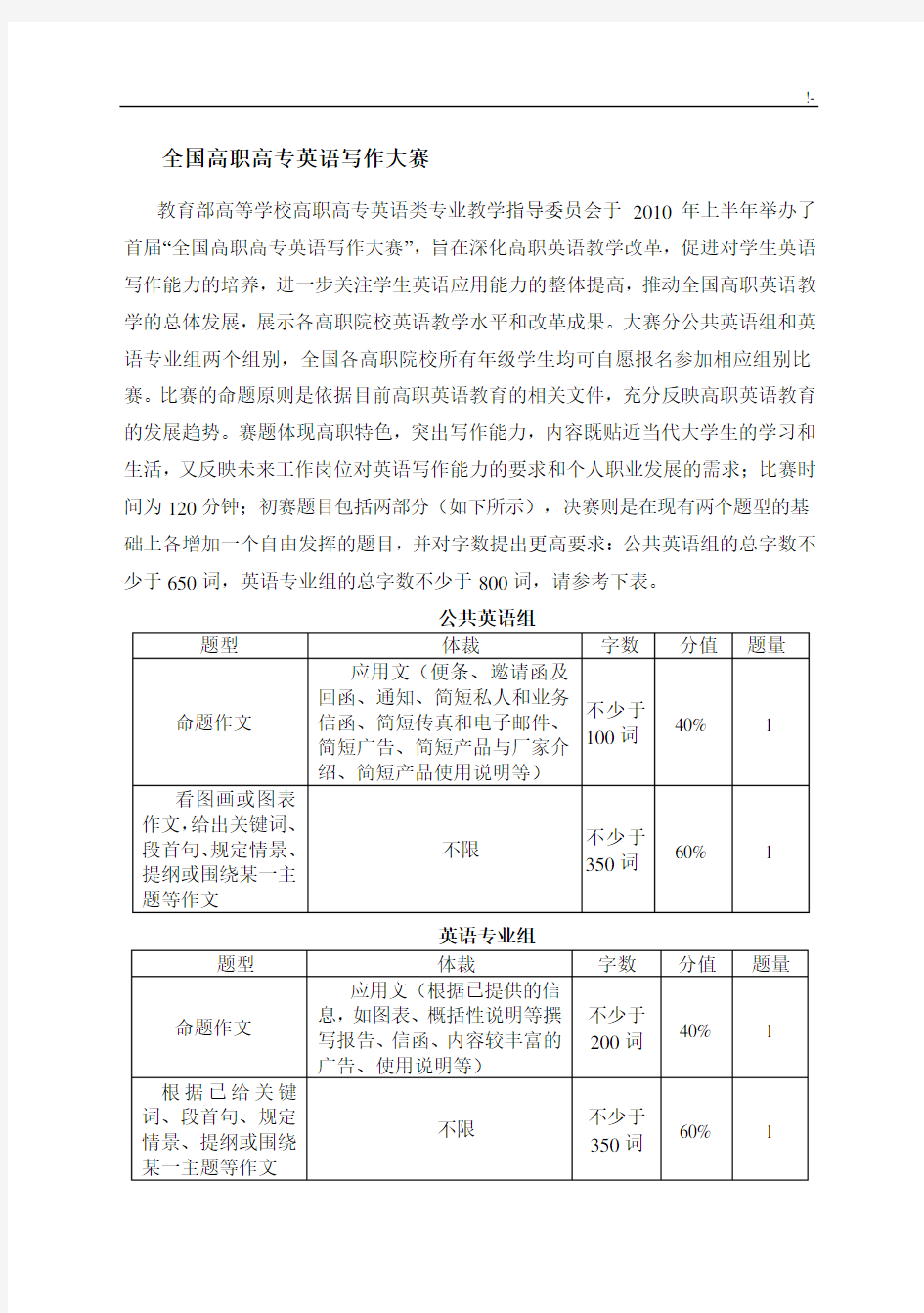 全国高职高专英语写作大赛