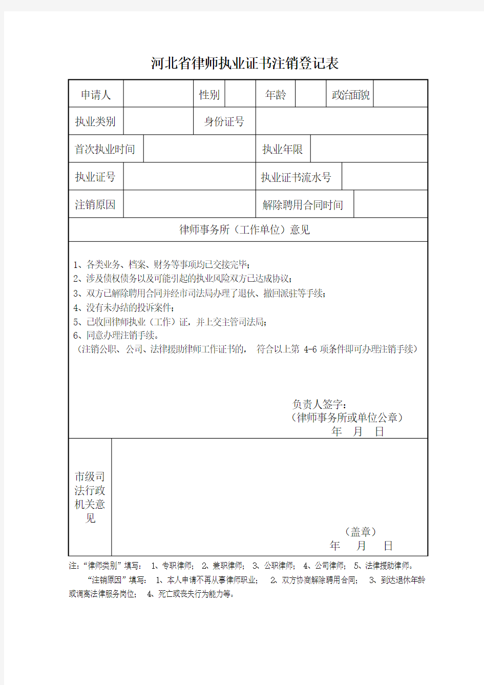 河北省律师执业证书注销登记表