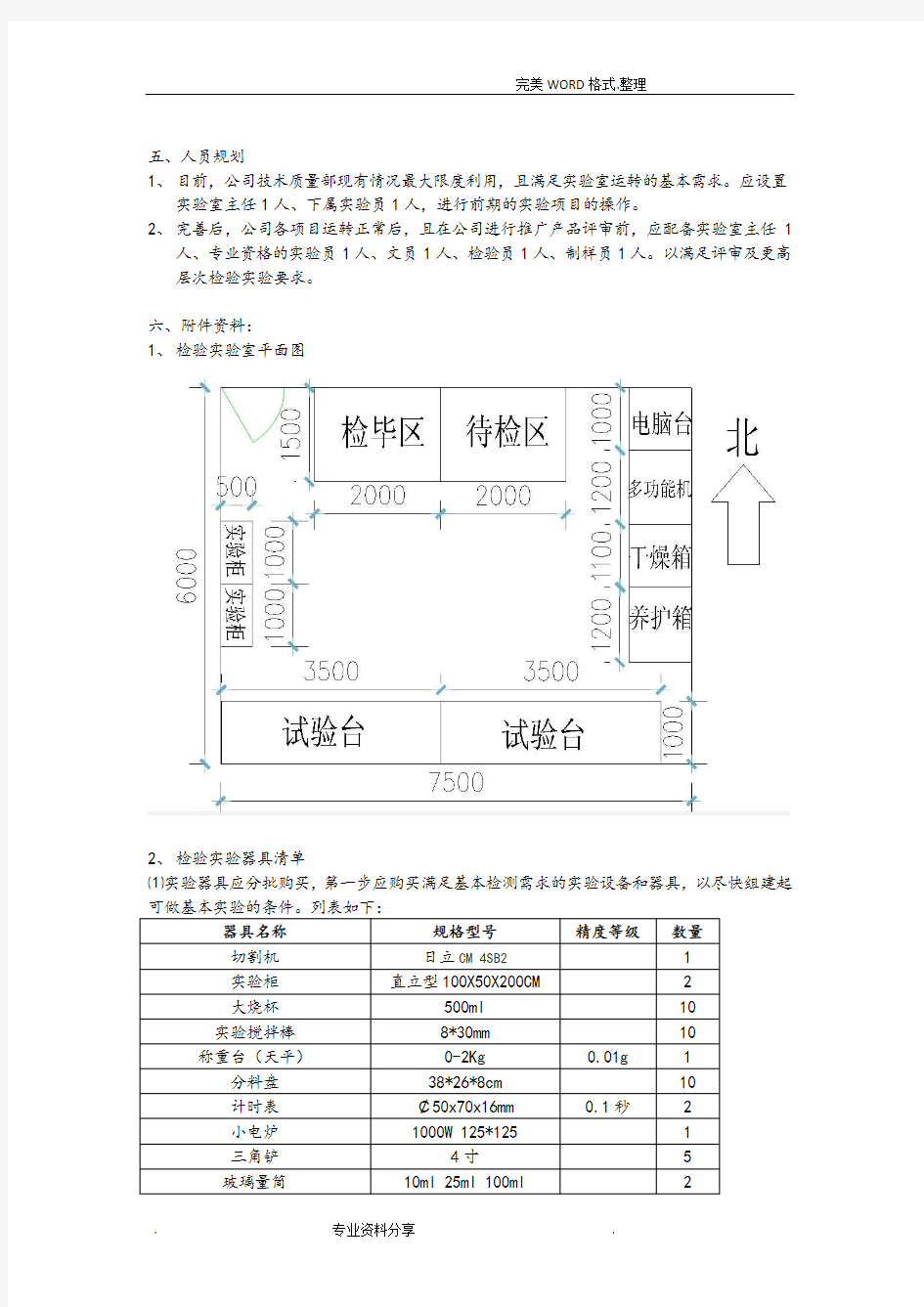 检验实验室建设规划