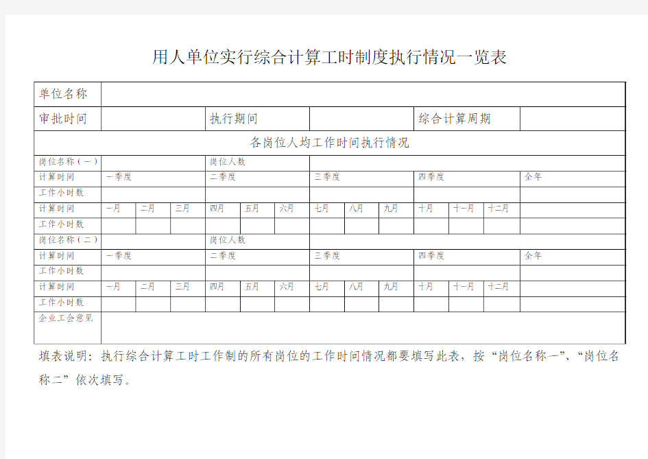 用人单位实行综合计算工时制度执行情况一览表