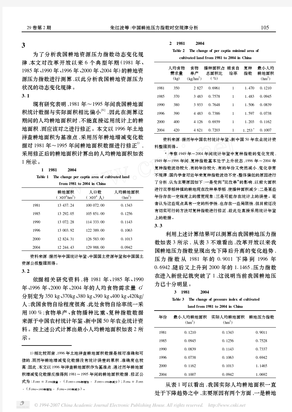 中国耕地压力指数时空规律分析
