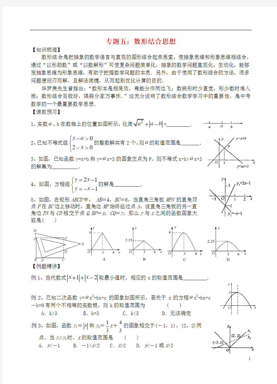 中考数学二轮总复习 专题五 数形结合思想(无答案) 苏科版