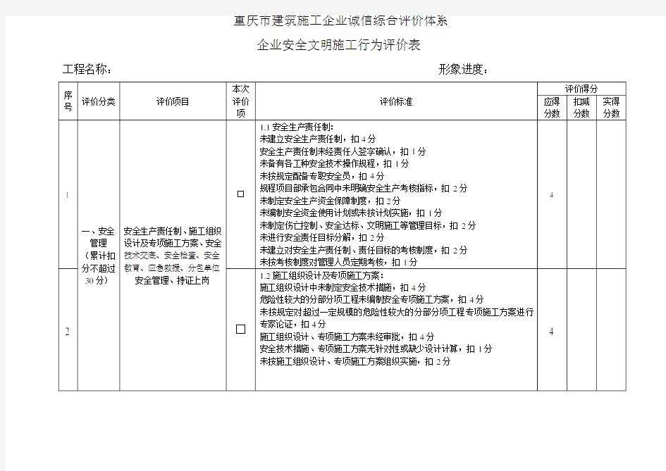 重庆市建筑施工企业诚信综合评价体系