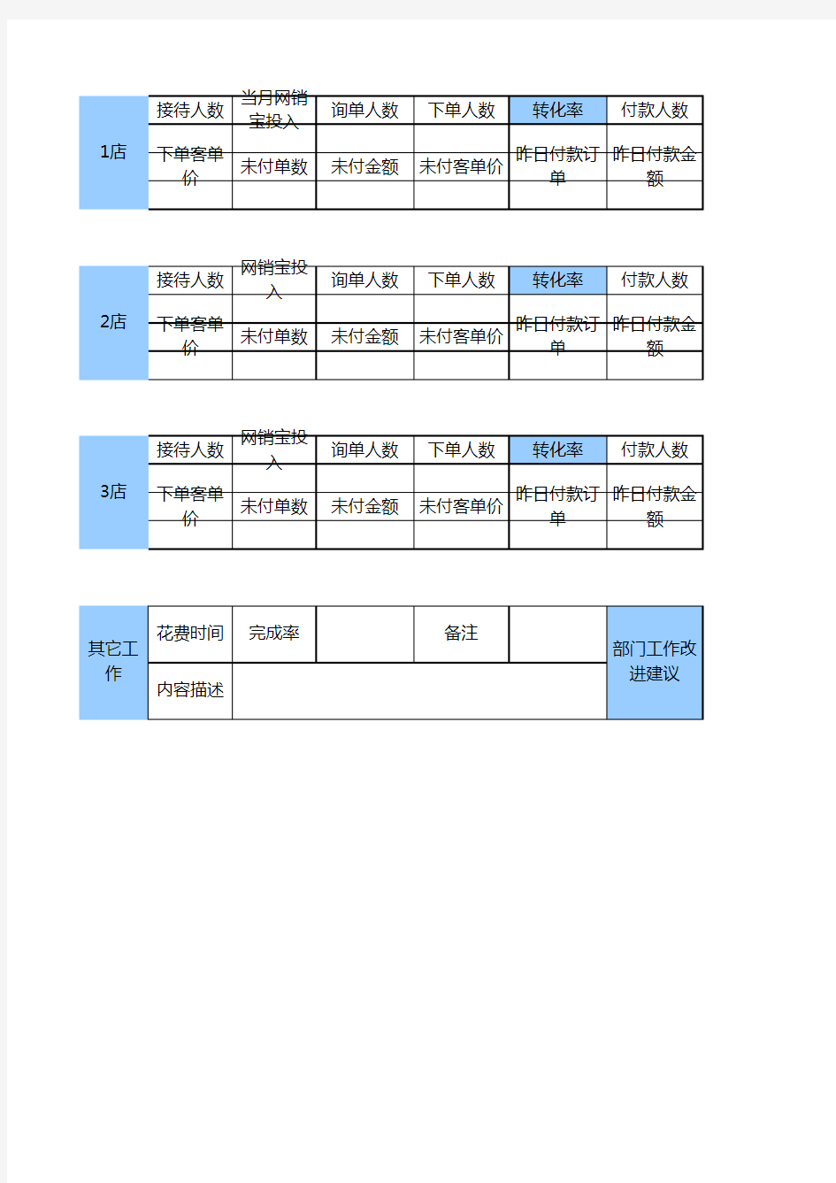 客服工作日志(模板)