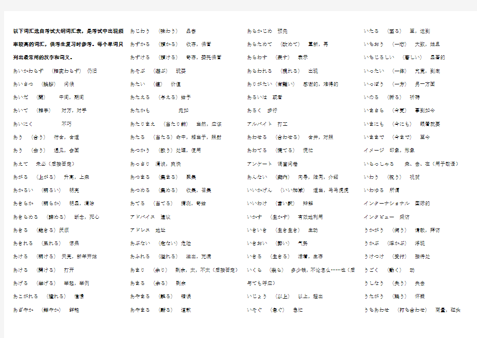 学位日语词汇表