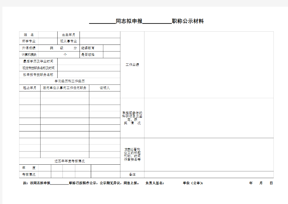 职称评审公示材料