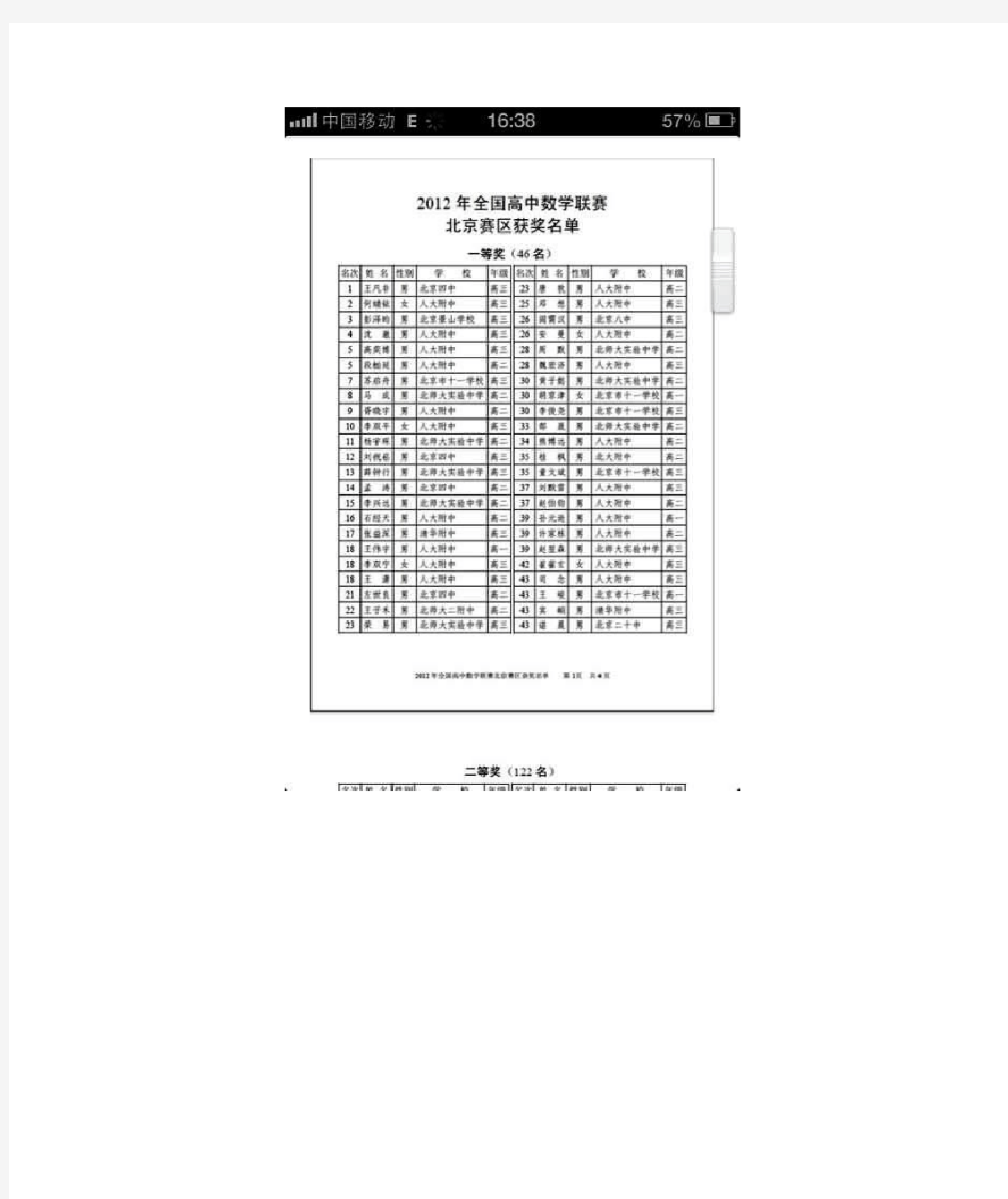 2012年高中数学联赛北京赛区获奖名单