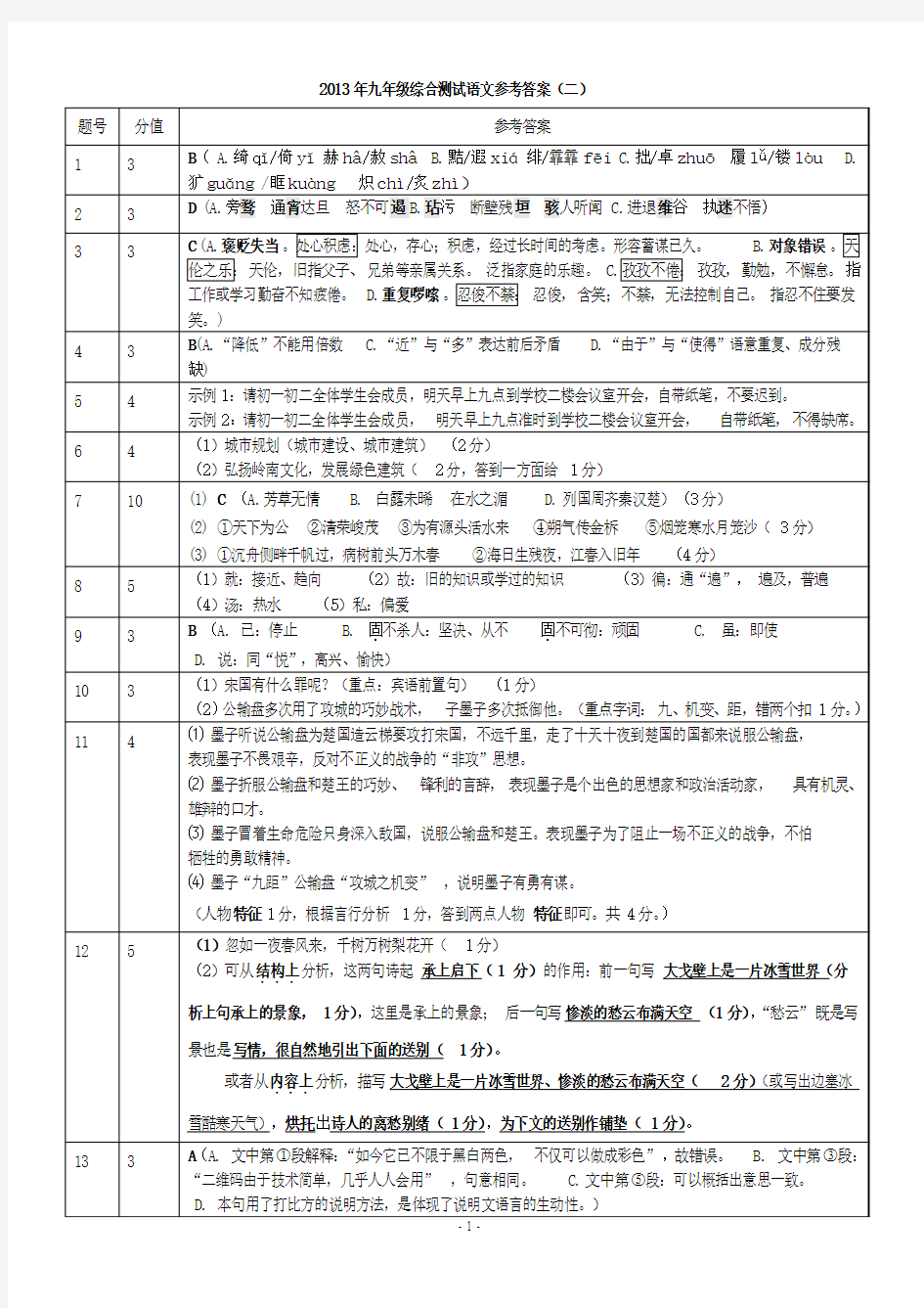 2013年天河区初中毕业班综合测试(二)语文参考答案