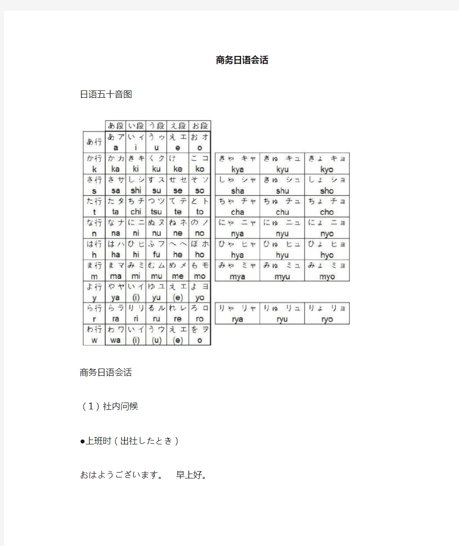 ビジネス日本语会话