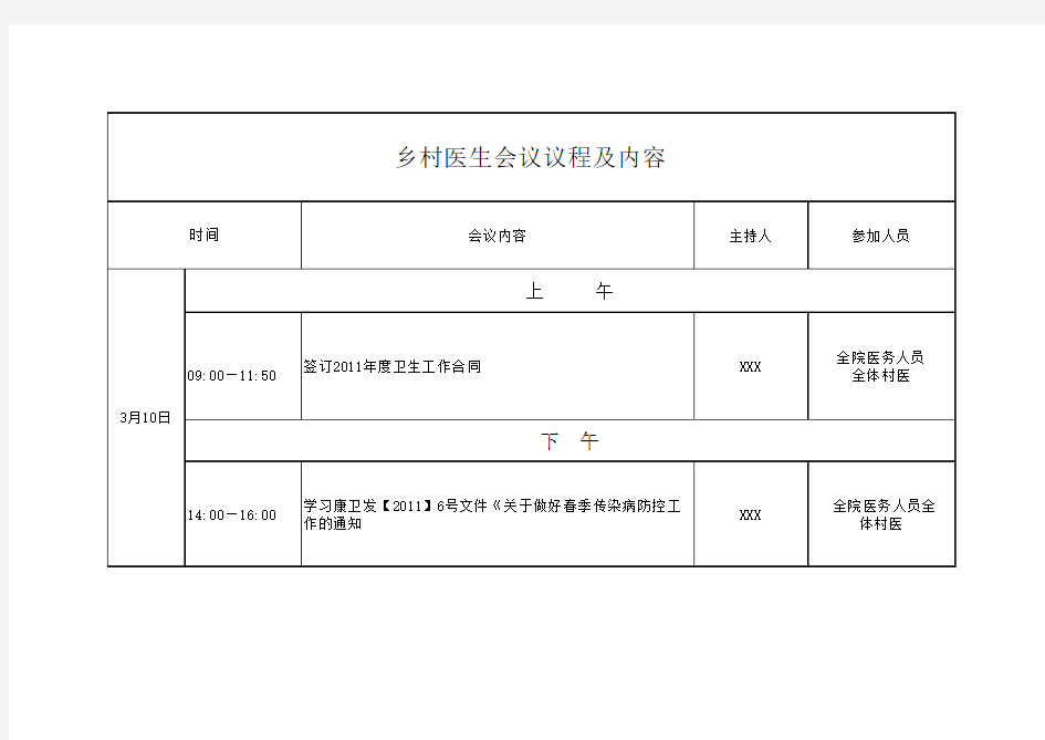 乡村医生会议议程及内容(1)