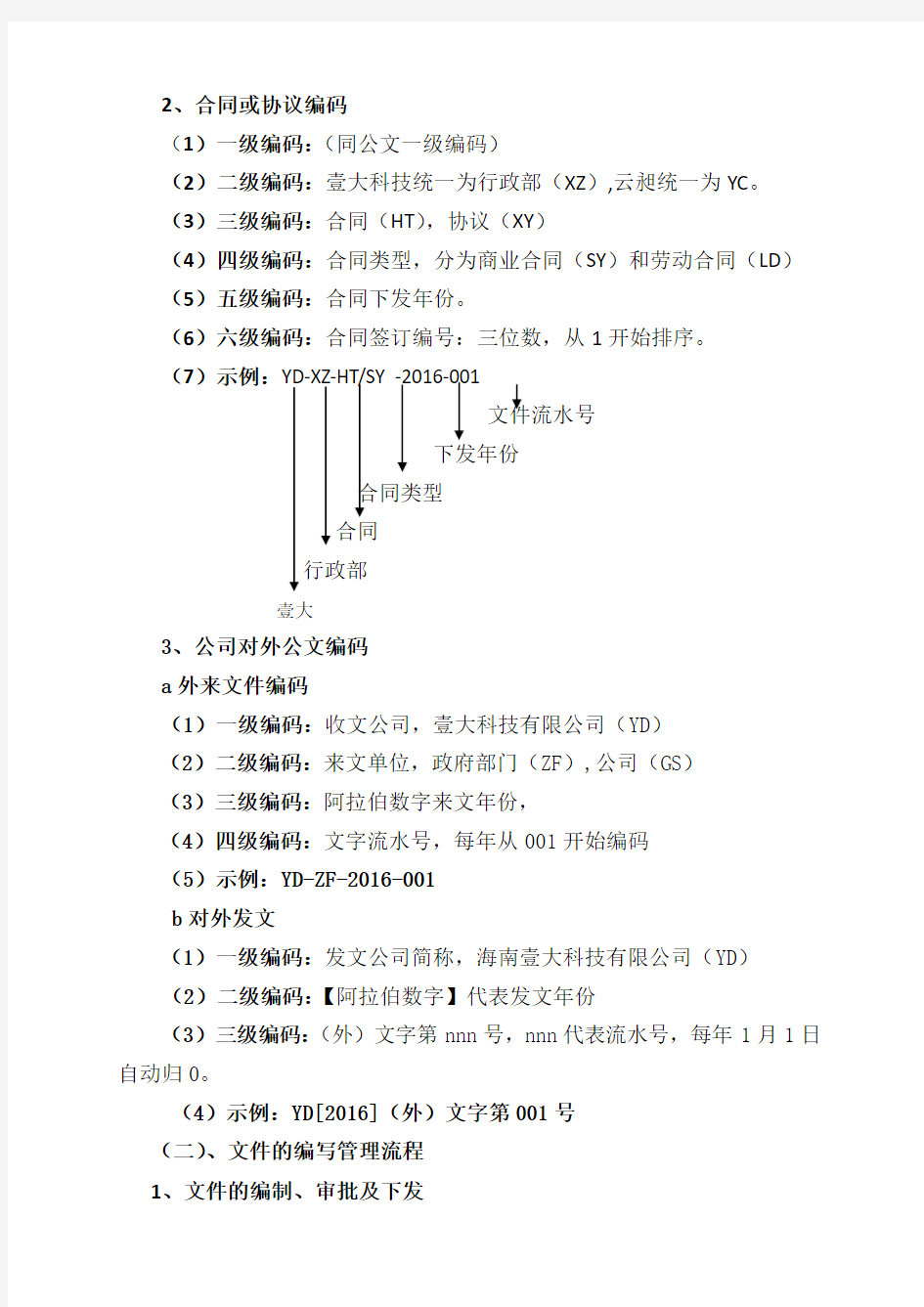 公司内部文件及档案管理制度