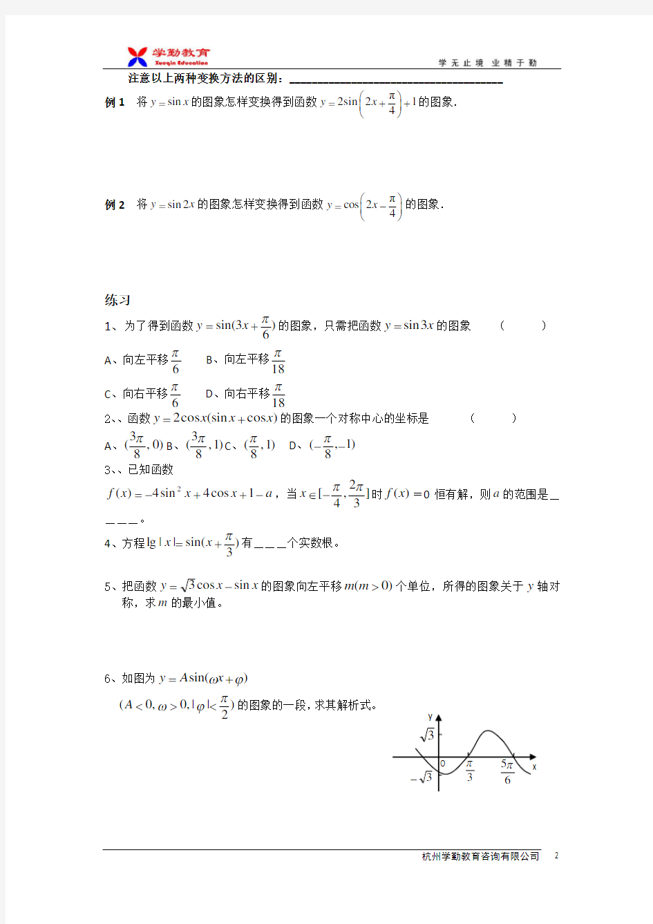 3--三角函数的伸缩变换及其辅助角公式--0329