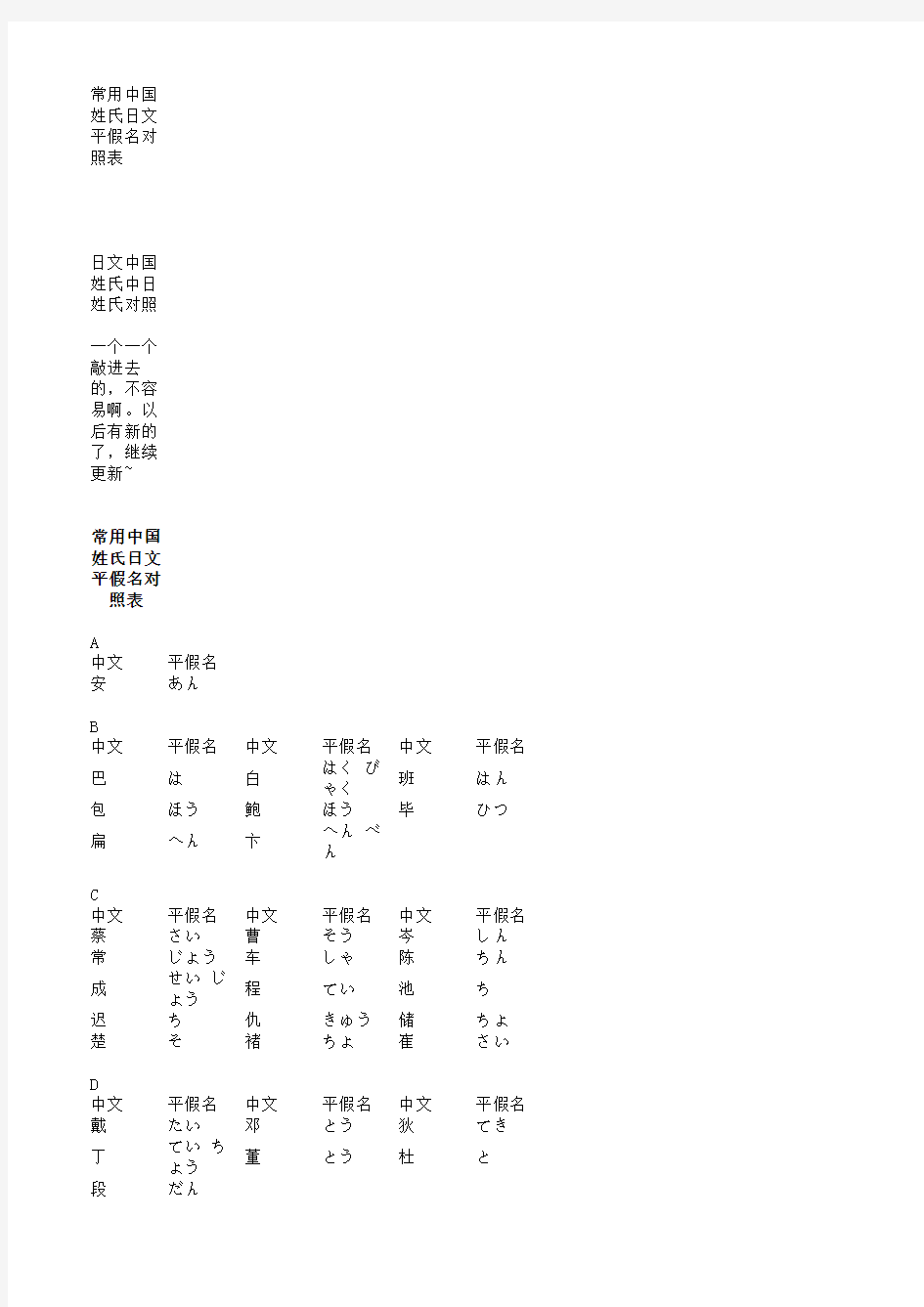 常用中国姓氏日文平假名对照表
