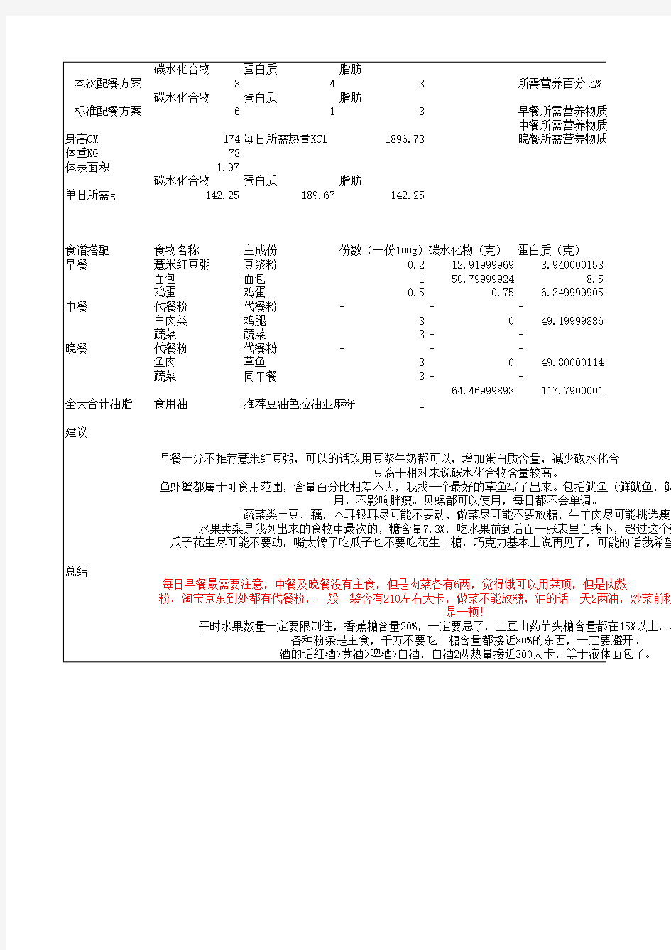 阿特金斯减肥法饮食食谱