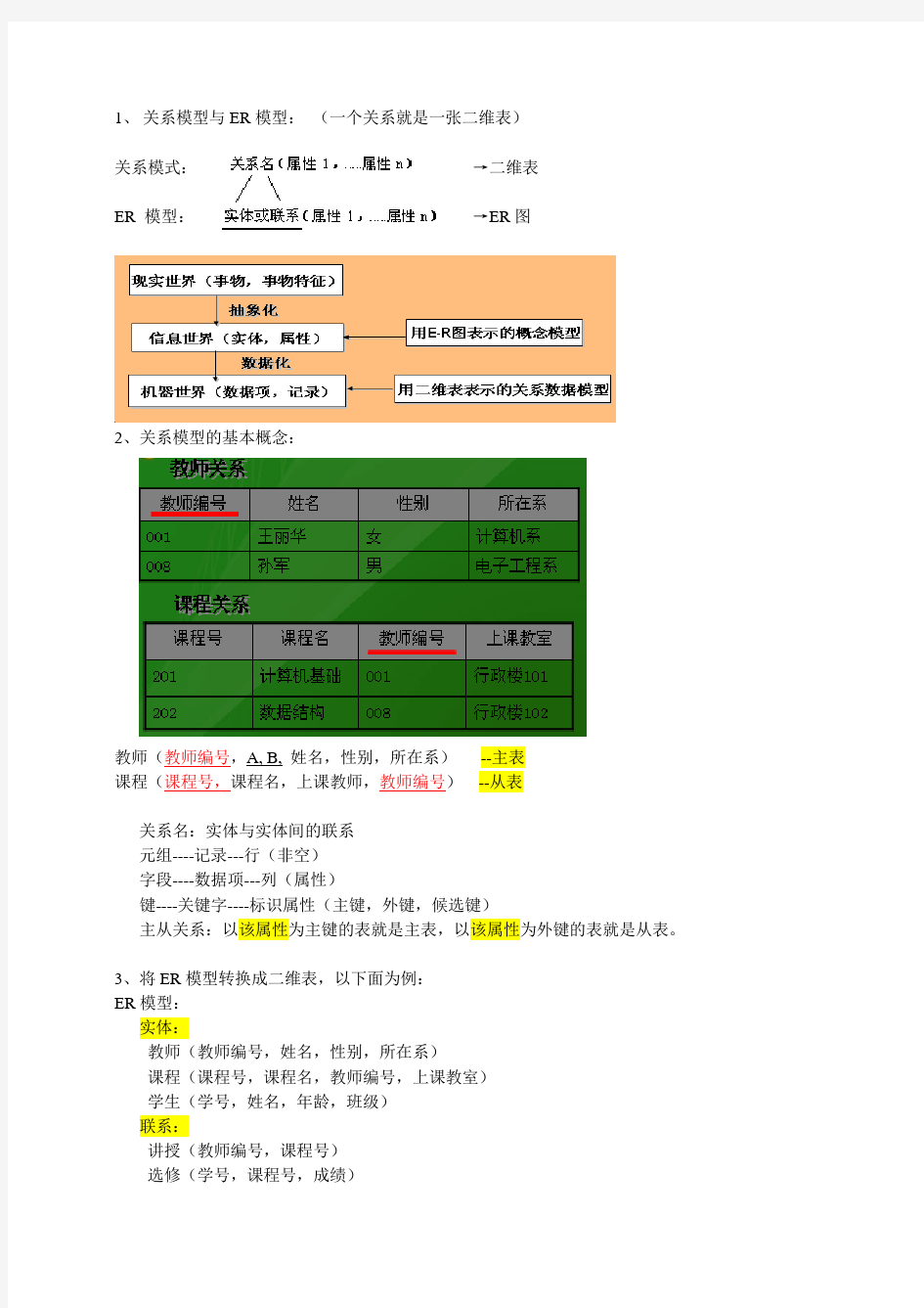 数据库-逻辑结构设计