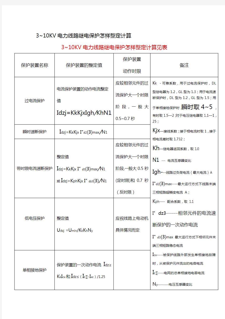 电力线路继电保护定值整定计算