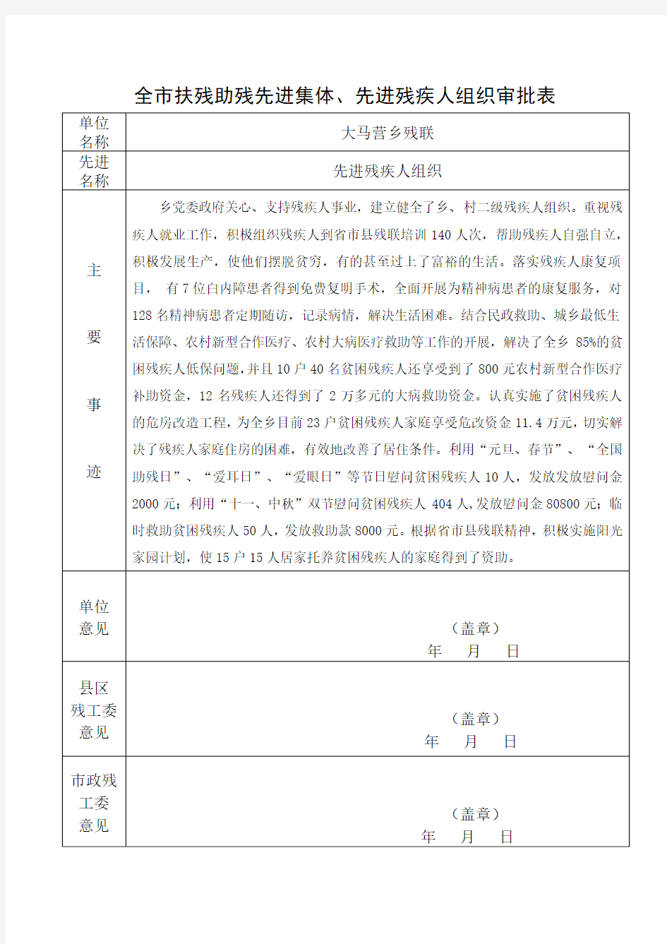 全市扶残助残先进集体(马营)