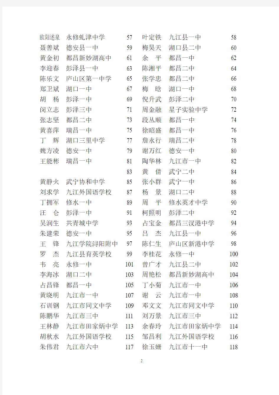 九江市地理学会会员名单(2011。12。29)(1)