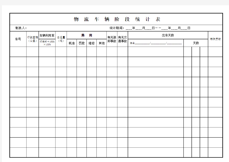 物流周统计表