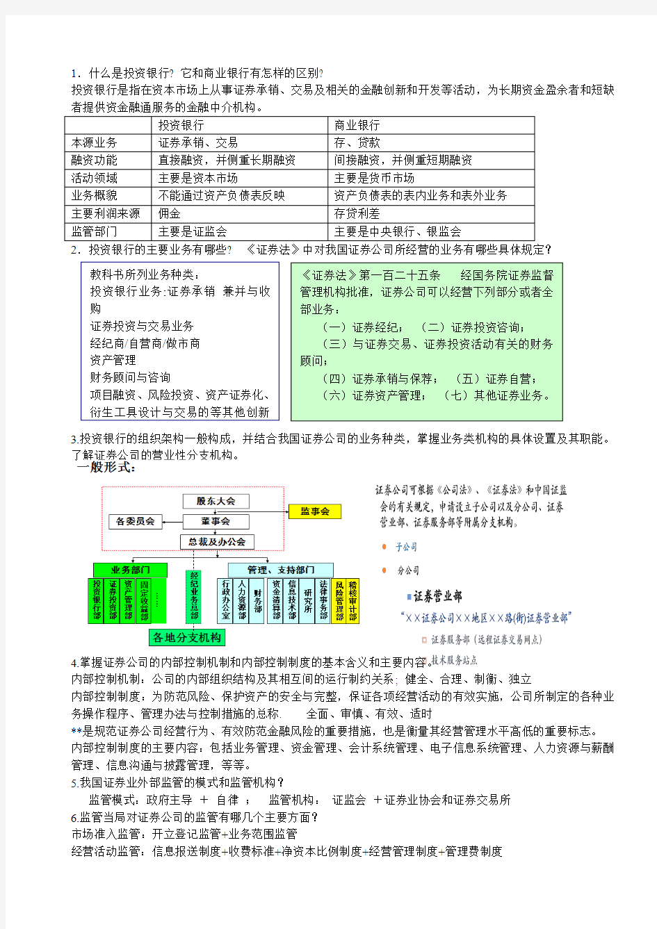 投资银行学复习总结