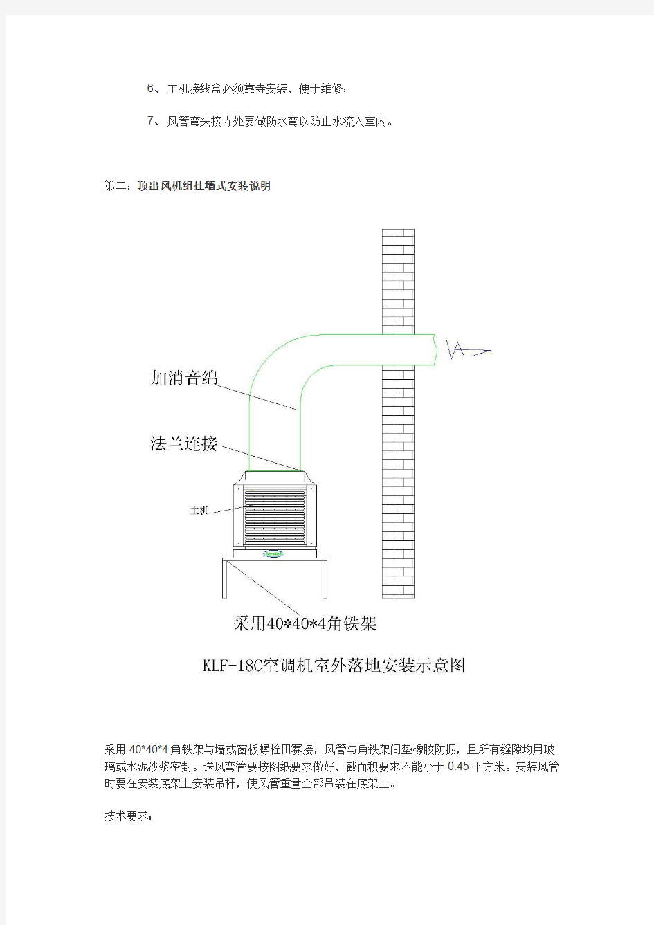 水空调安装图例