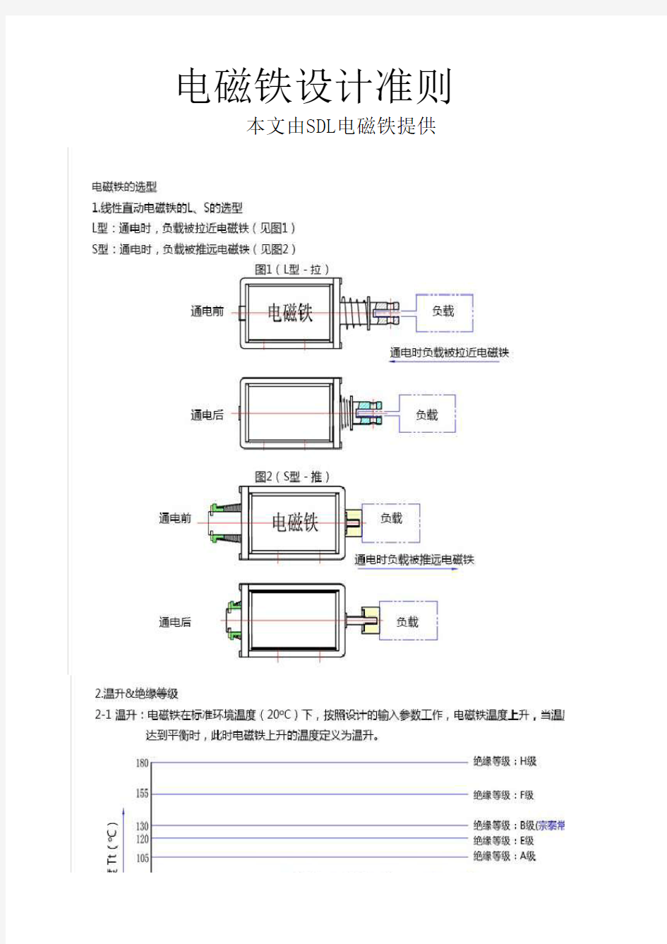 电磁铁设计准则