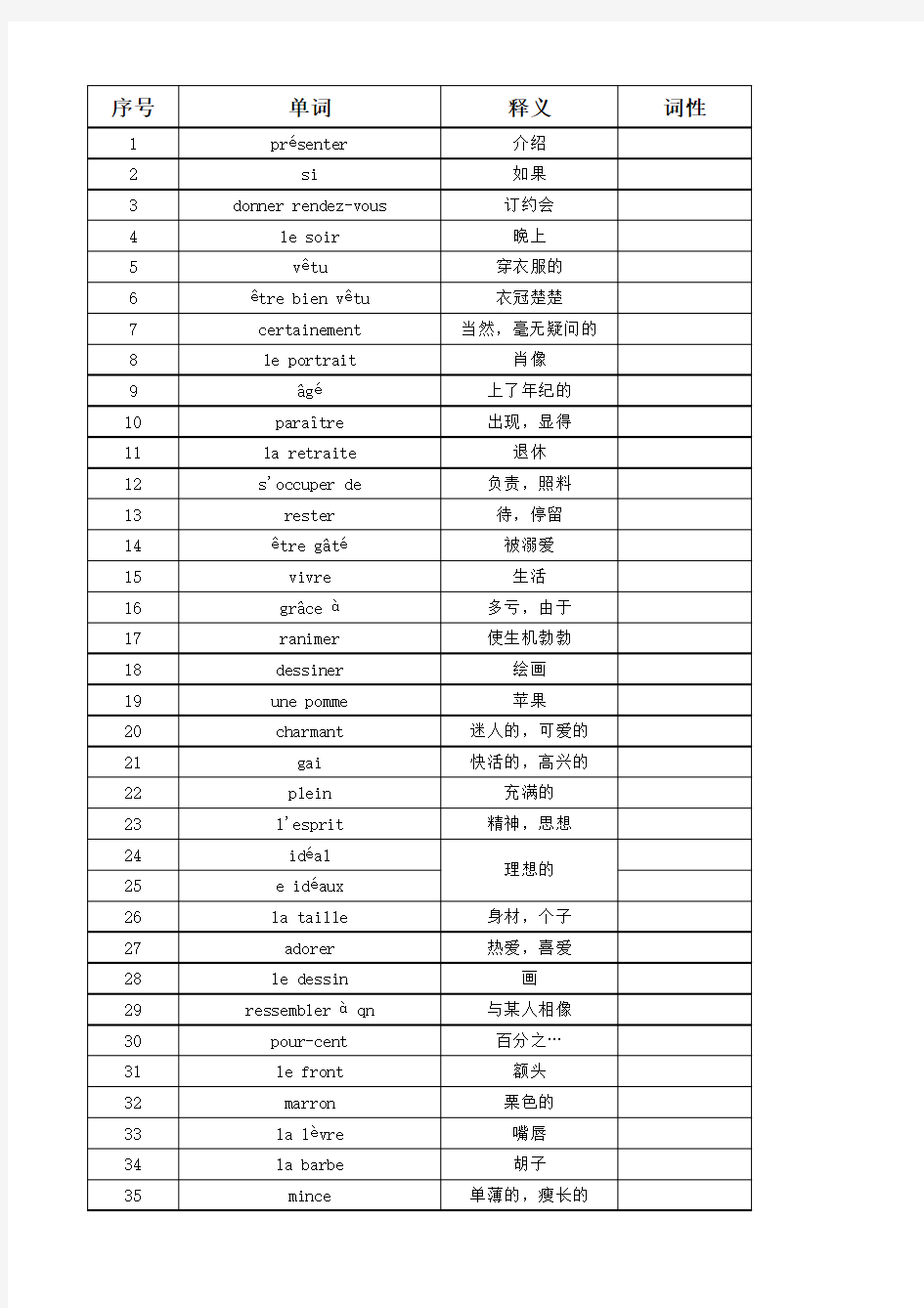 北外法语教材马晓红版第一册词汇表