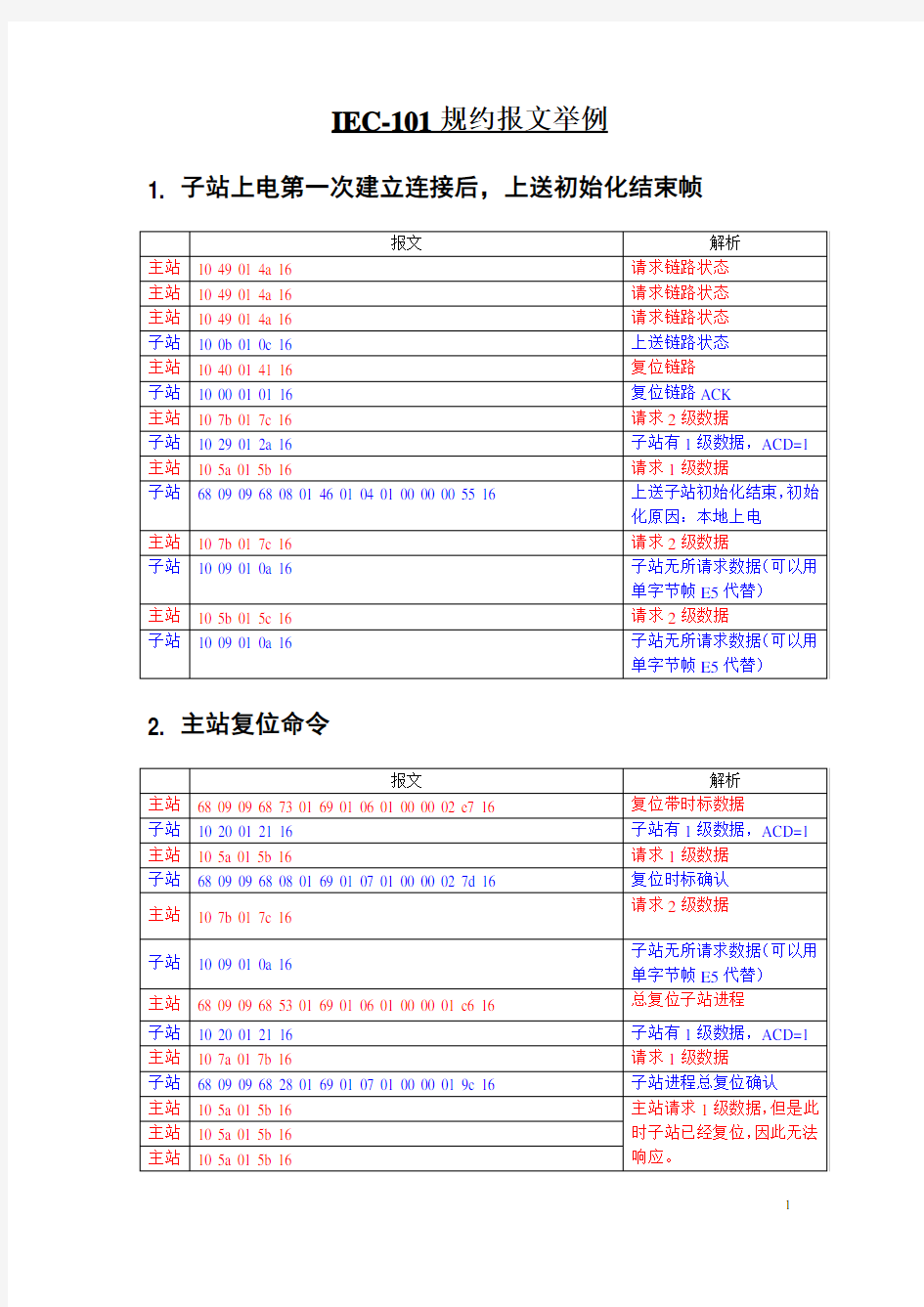 IEC101规约报文解析举例