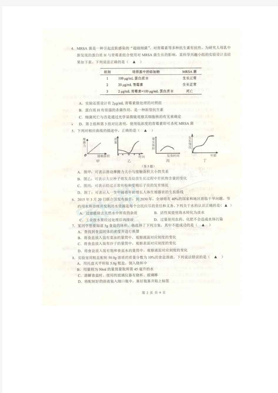 第七届“睿达杯”初中生科学能力竞赛试题卷八年级第一试