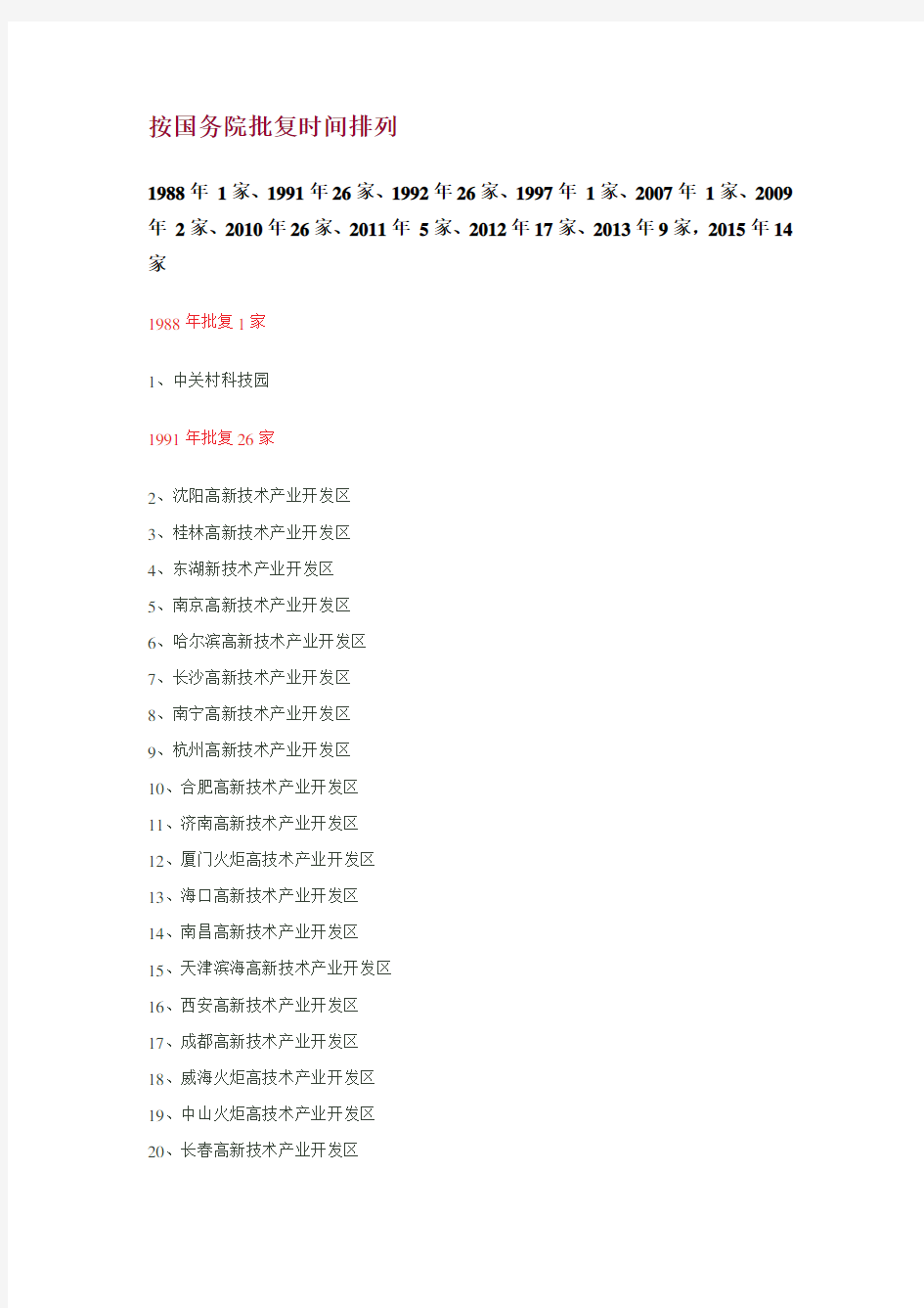 129家国家高新区(按批复时间、地区分类)