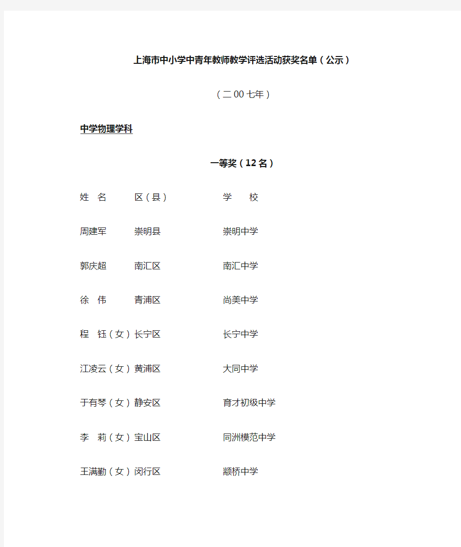 上海市中小学中青年教师教学评选活动获奖名单(公示)