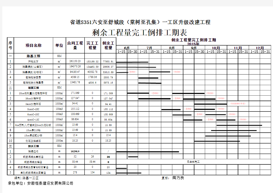 倒排工期表