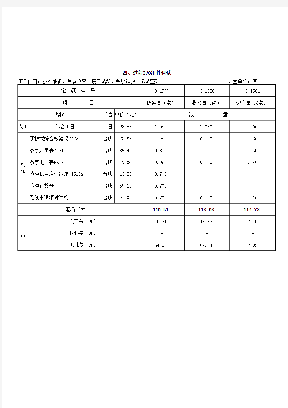 石油建设安装工程预算定额第三册(电气、自动化控制及仪表安装工程)