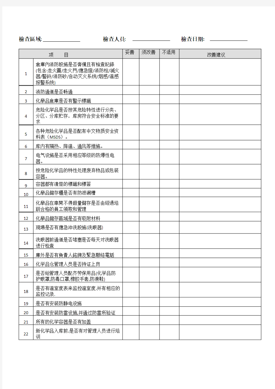 化学品仓库安全检查表