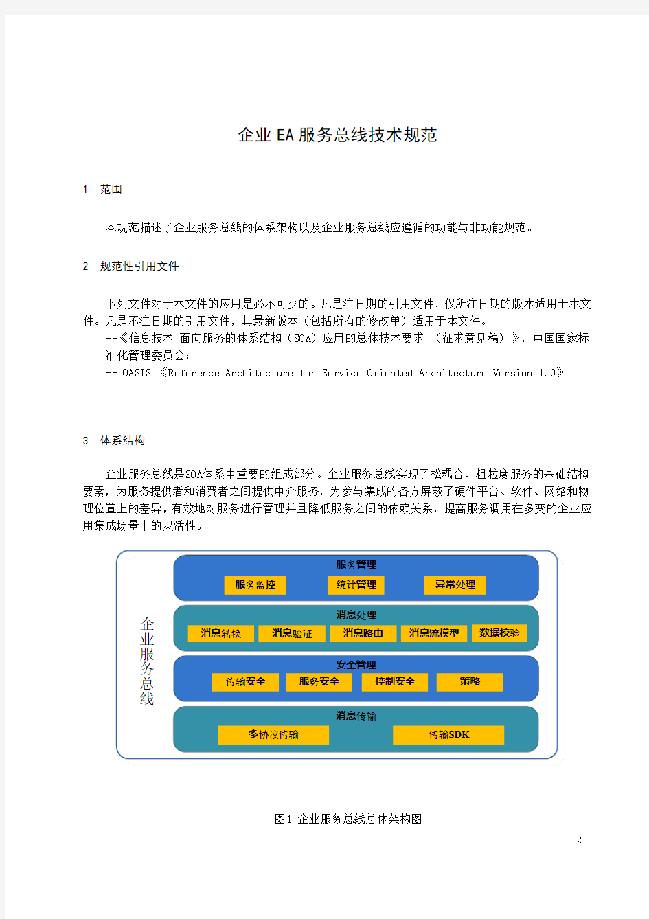 06 企业 EA -企业服务总线技术规范