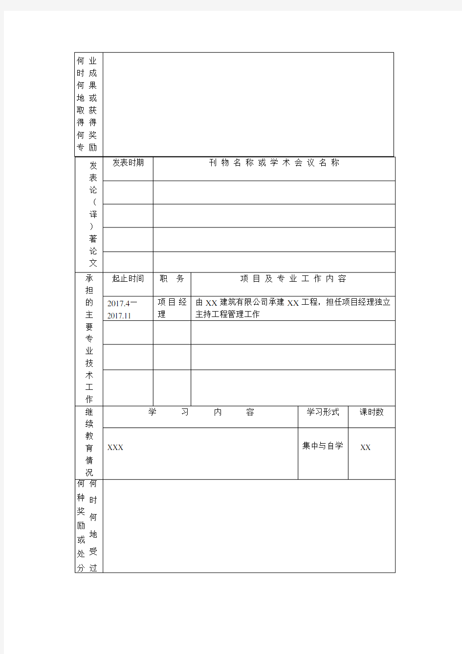 专业技术人员年度考核表(以17年为例)