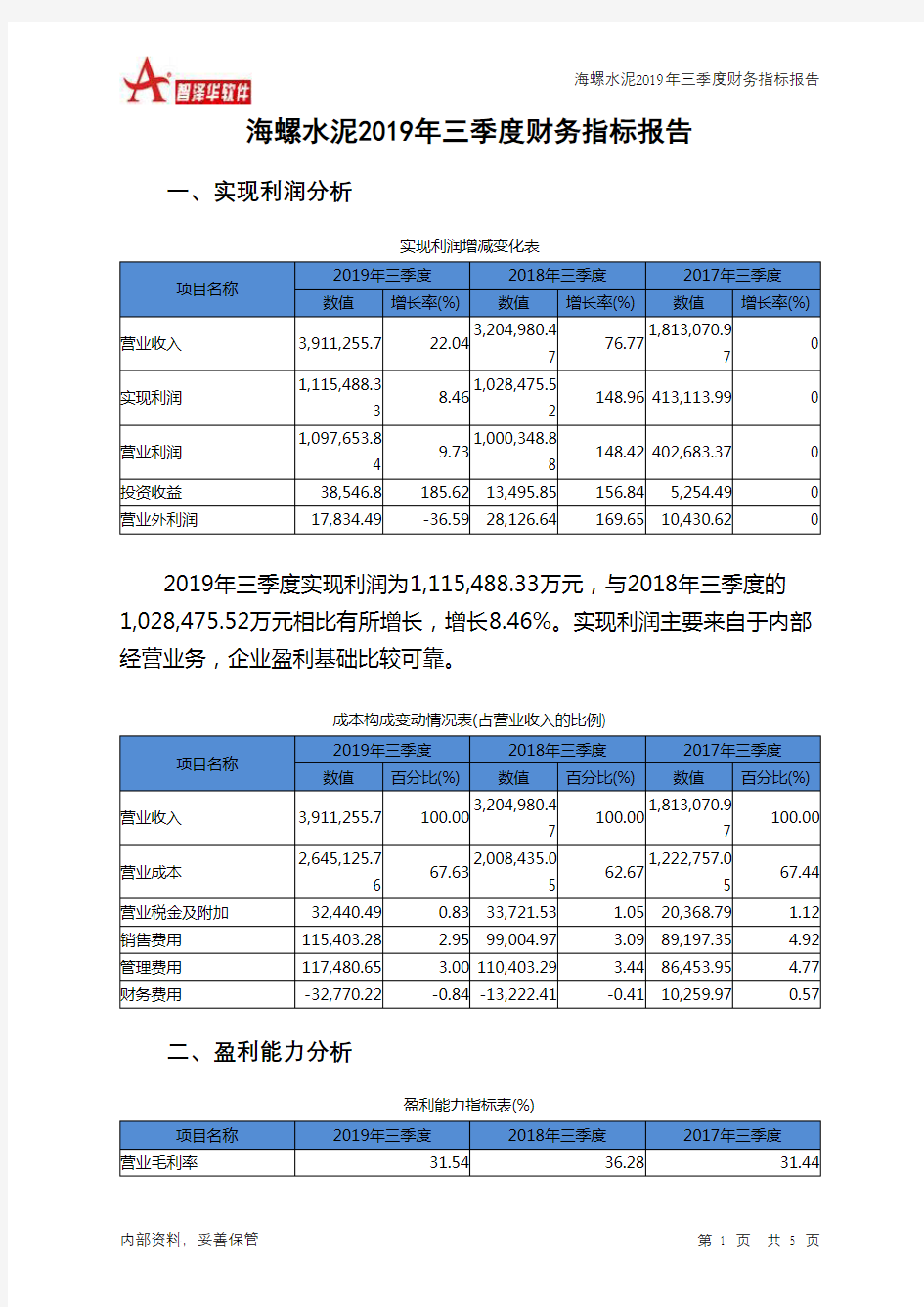 海螺水泥2019年三季度财务指标报告