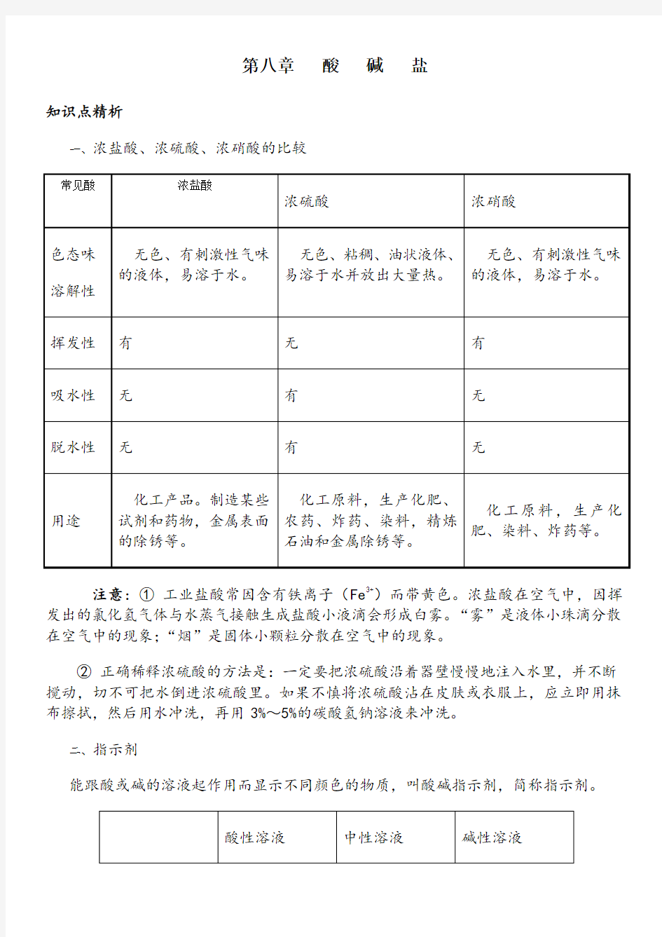 初中化学-几种常见的酸