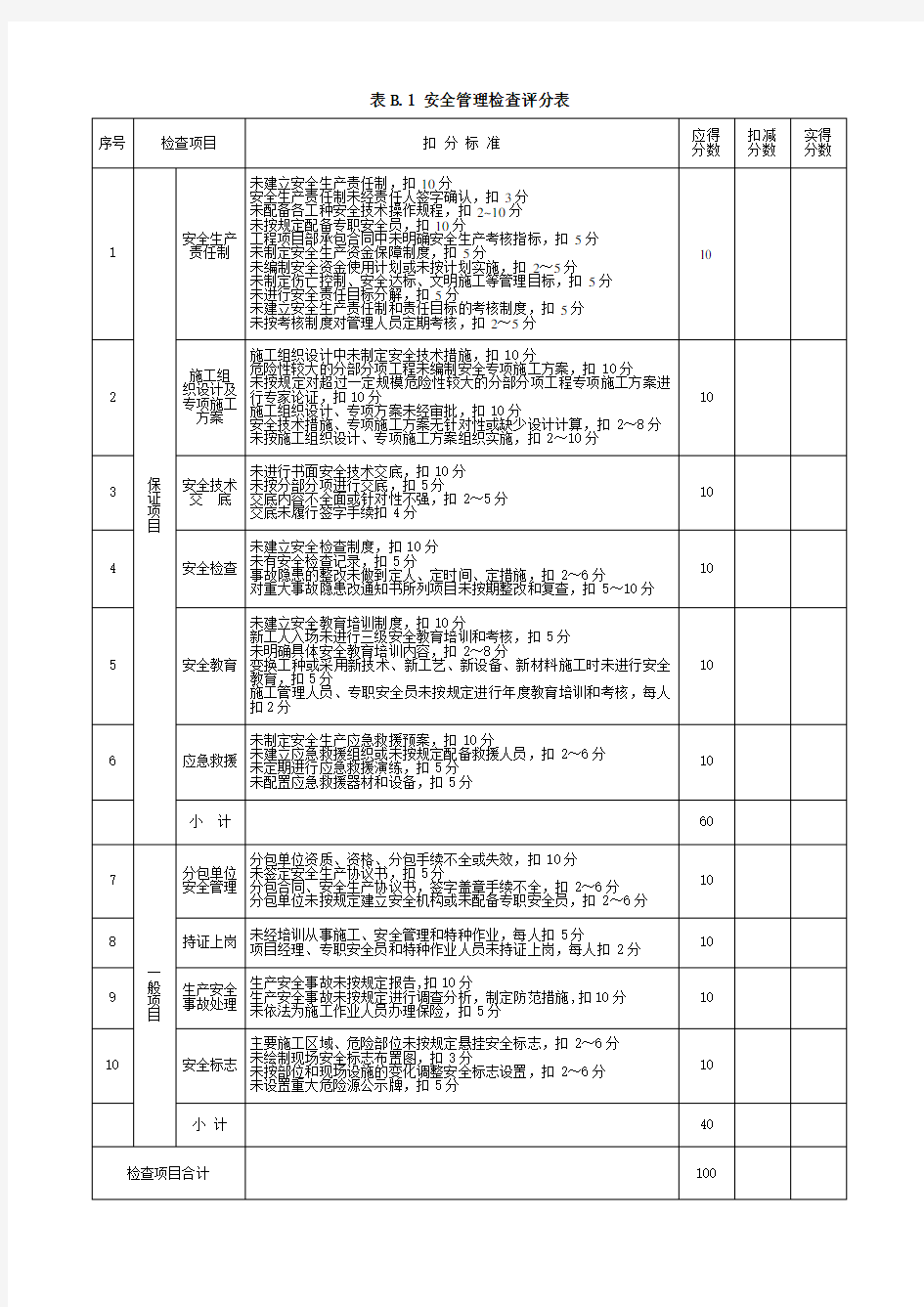 JGJ59-2011建筑施工安全检查评分表 (完整版)