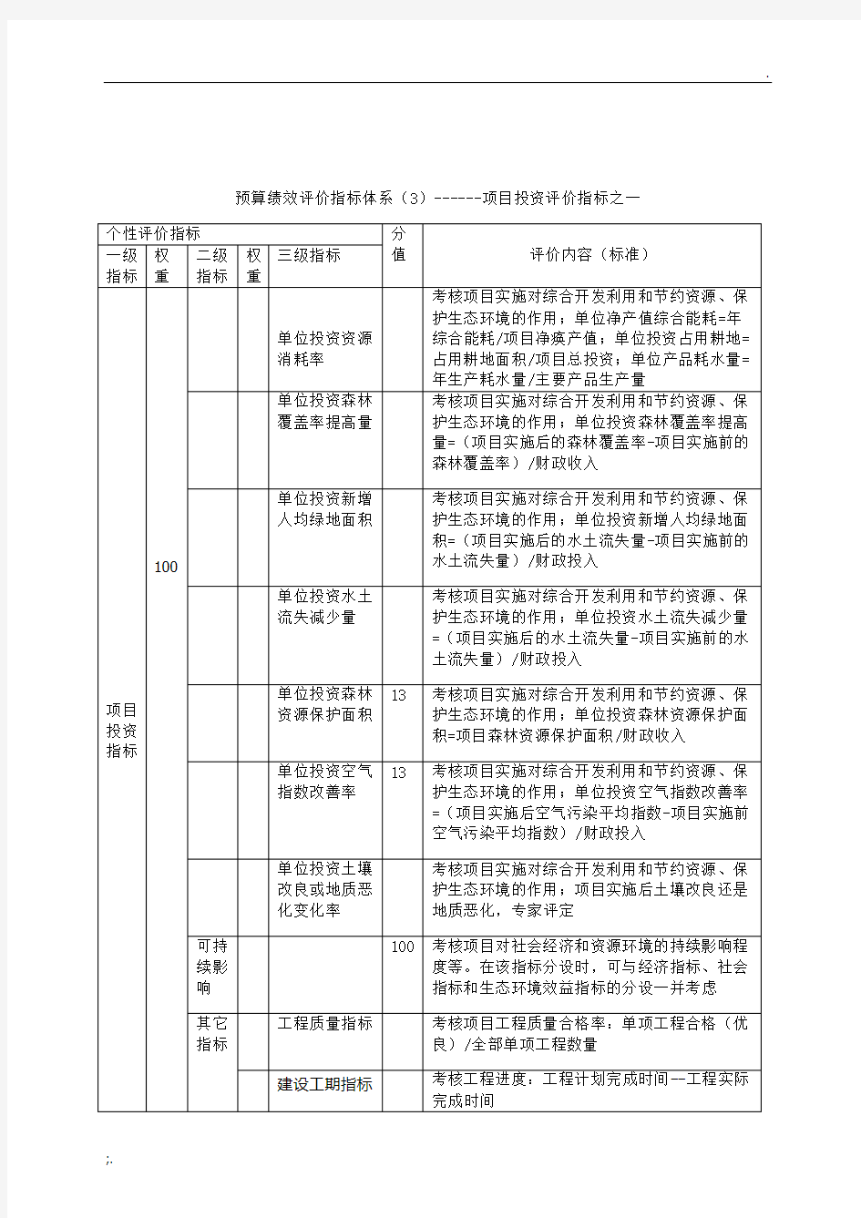 预算绩效评价指标体系