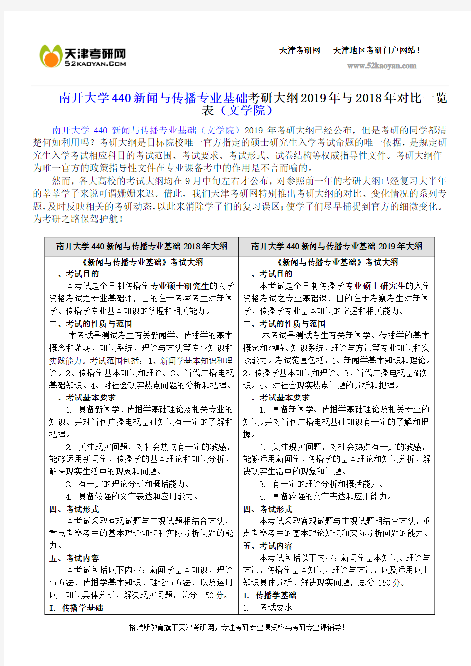 南开大学440新闻与传播专业基础考研大纲2019年与2018年对比一览表(文学院)