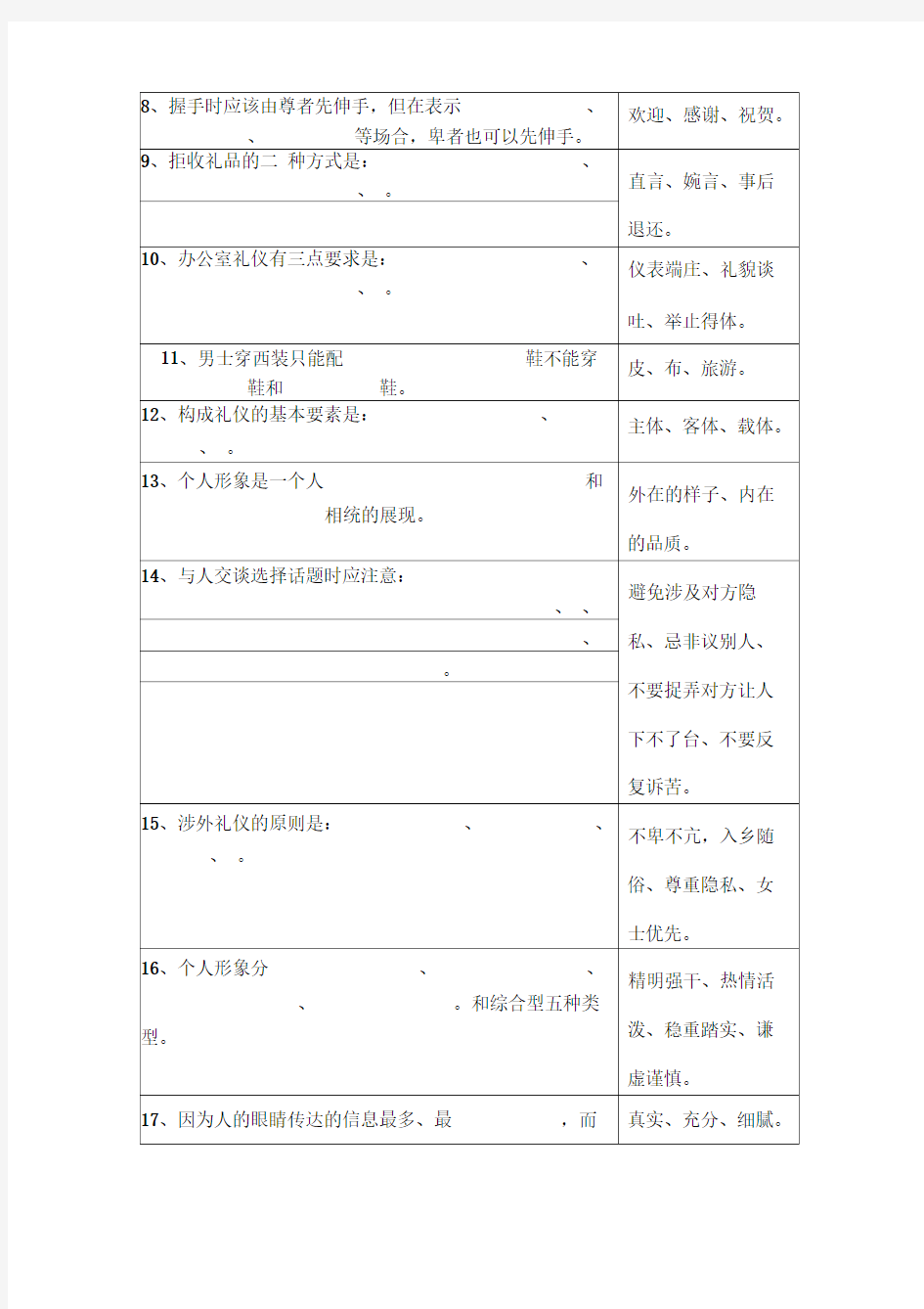 《社交礼仪》模拟试题