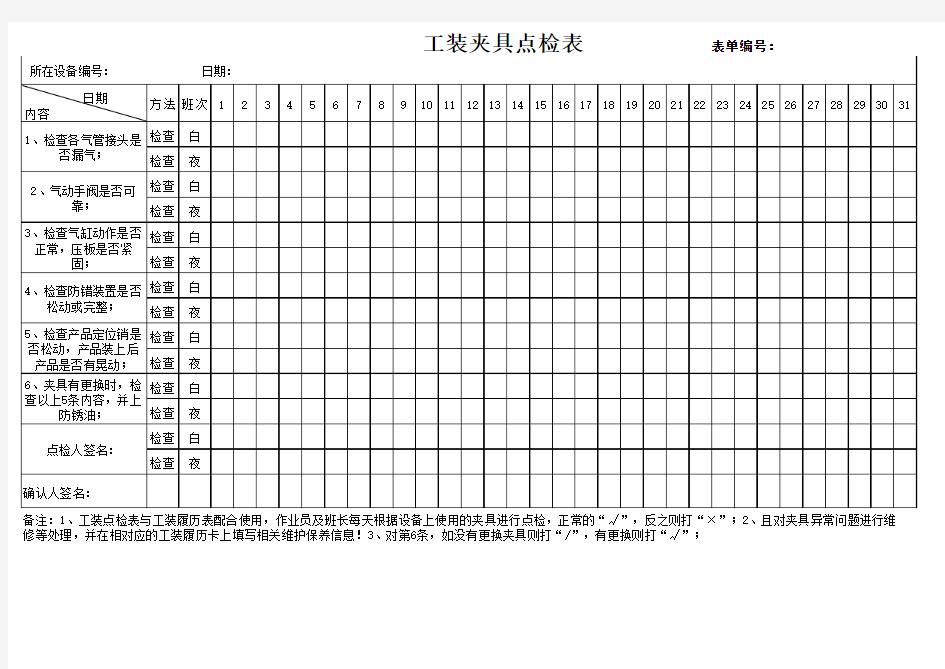 工装夹具点检表